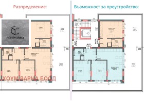  4- | Imot.bg    7