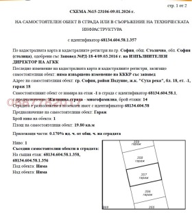 ������� ����� | Imot.bg � ����� ������ 9