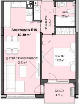 ������� 2-����� | Imot.bg � ����� ������ 4