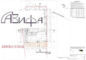 ������� ���� | Imot.bg � ����� ������ 4