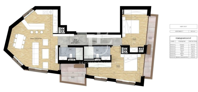 Till salu  2 sovrum Sofia , Lozenec , 155 kvm | 12277567
