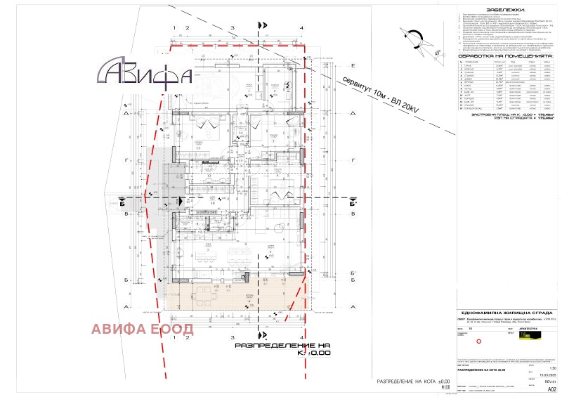 Продава КЪЩА, гр. Елин Пелин, област София област, снимка 3 - Къщи - 53364583