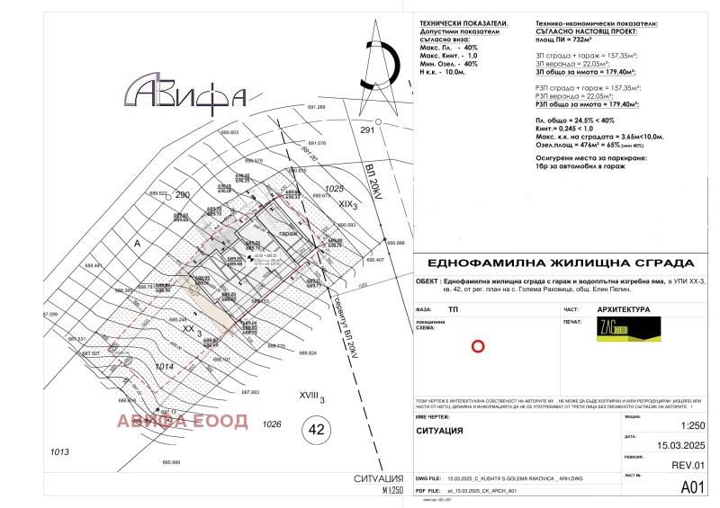 Продава КЪЩА, гр. Елин Пелин, област София област, снимка 2 - Къщи - 53364583
