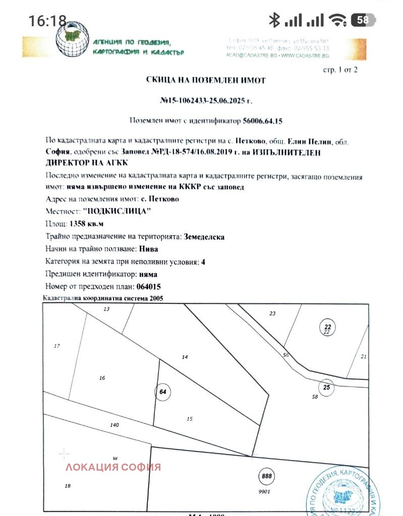 ������� ������ | Imot.bg � ����������� 1