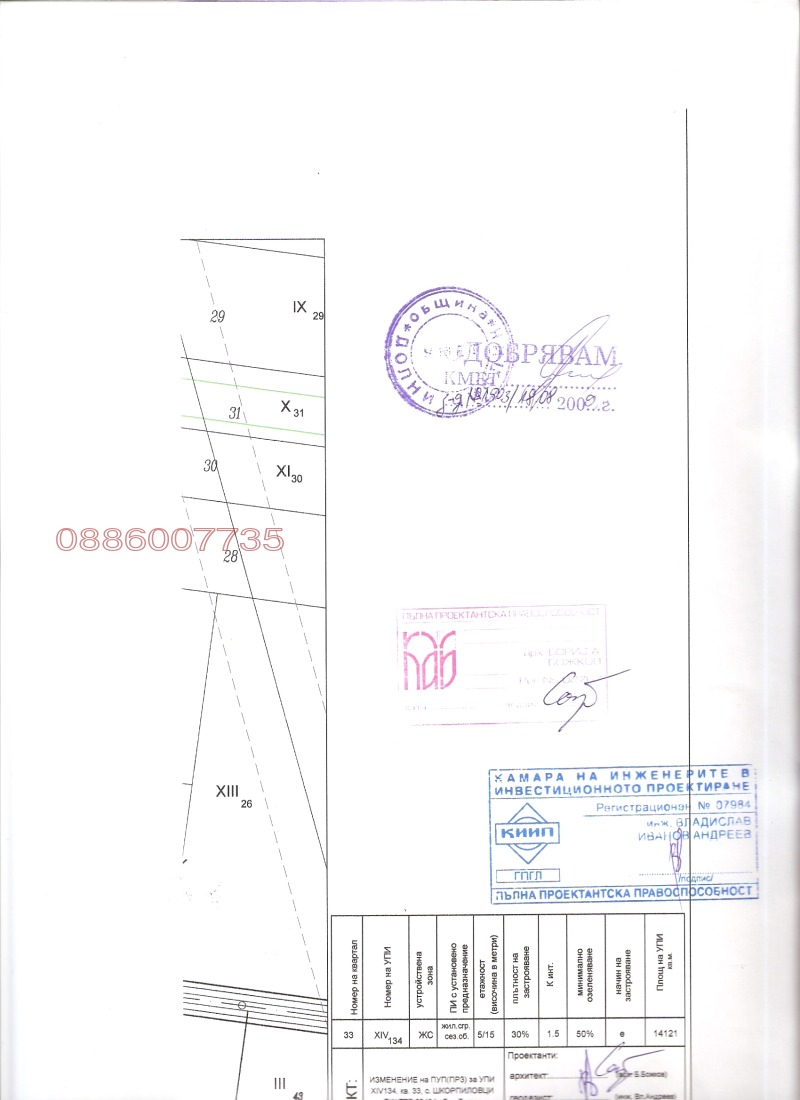 Продава ПАРЦЕЛ, с. Шкорпиловци, област Варна, снимка 8 - Парцели - 53042074