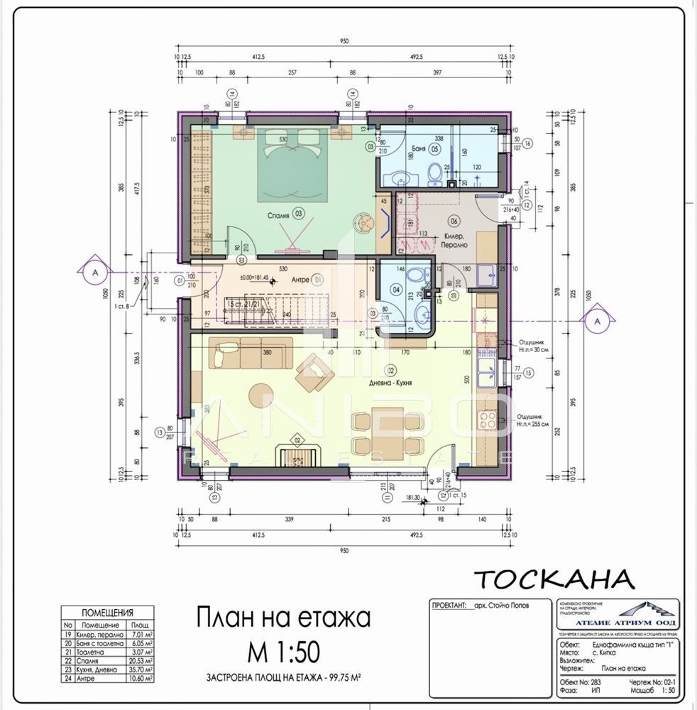 Продава ПАРЦЕЛ, с. Китка, област Варна, снимка 3 - Парцели - 55206022