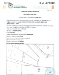 Продава ПАРЦЕЛ, гр. Елин Пелин, област София област, снимка 1