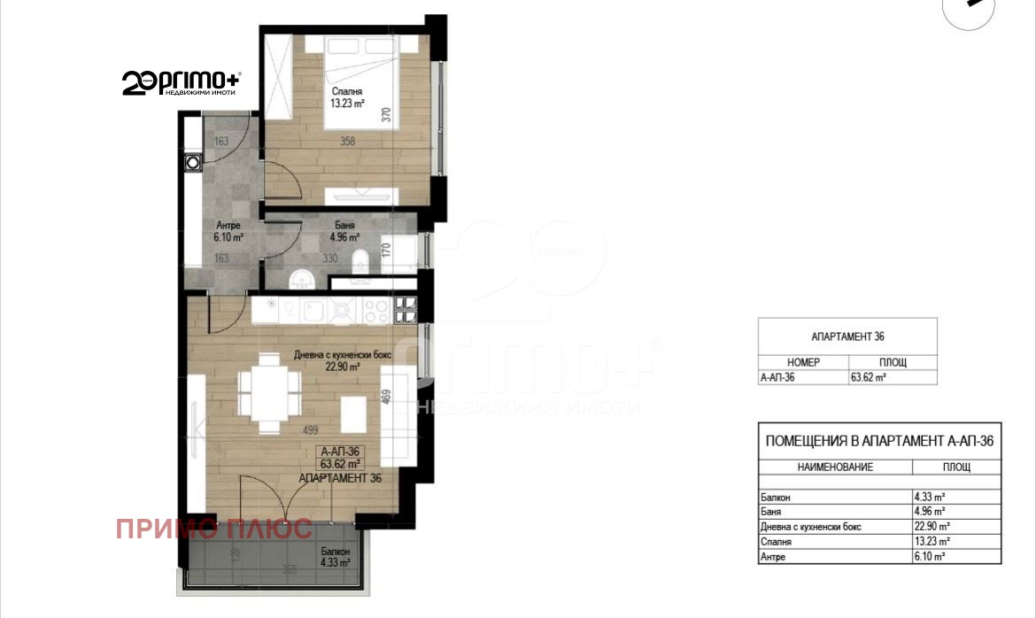 ������� 2-����� | Imot.bg � ����������� 6