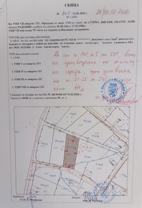 ������� ������ | Imot.bg � ����� ������ 2