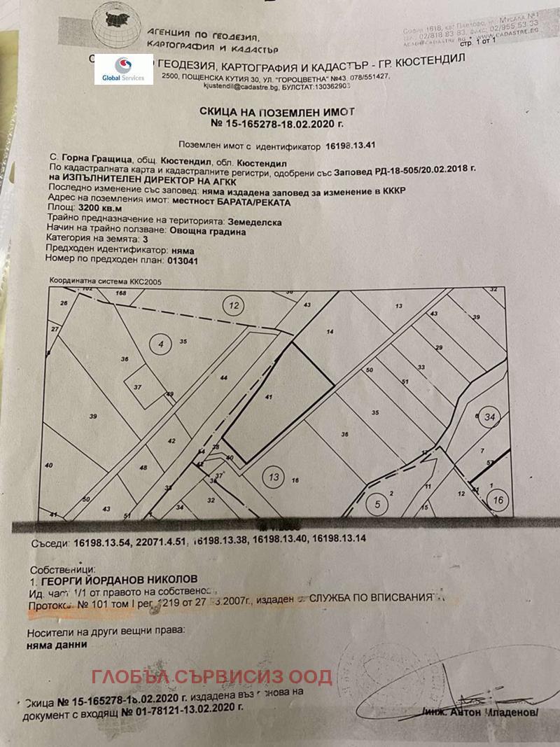 ������� ���������� ���� | Imot.bg � ����������� 4