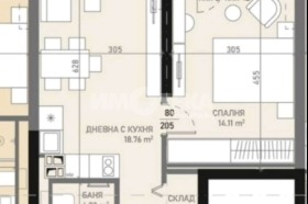 1 quarto Banichora, Sofia