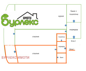 ������� 3-����� | Imot.bg � ����� ������ 17