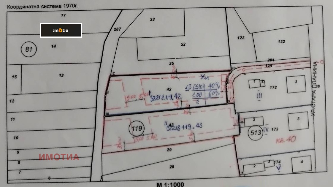 ������� ������ | Imot.bg � ����������� 2