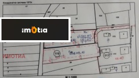 ������� ������ | Imot.bg � ����� ������ 2