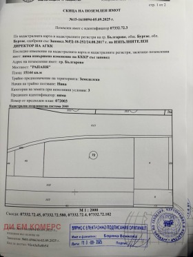 Grund magistrala Trakiya, region Burgas