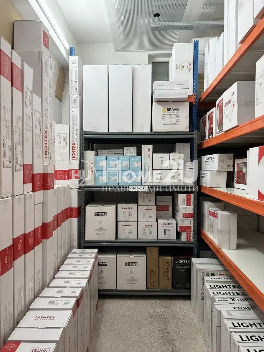 Продава МАГАЗИН, гр. София, Модерно предградие, снимка 8 - Магазини - 55134264