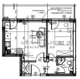  2- | Imot.bg    2