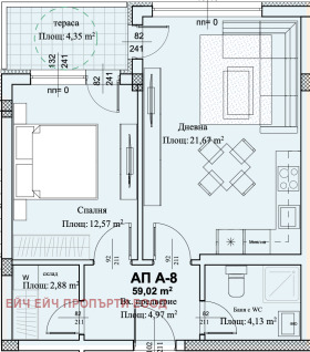  2- | Imot.bg    2