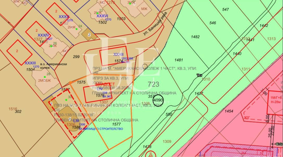 Продава ПАРЦЕЛ, гр. София, в.з.Американски колеж, снимка 2 - Парцели - 48716315