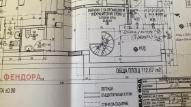 ������� ������� | Imot.bg � ����� ������ 2