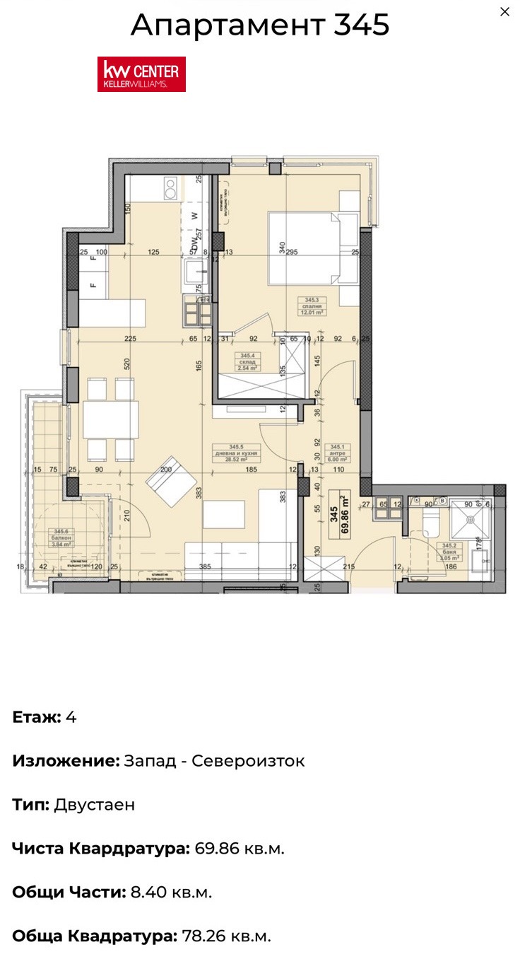 ������� 2-����� | Imot.bg � ����������� 9