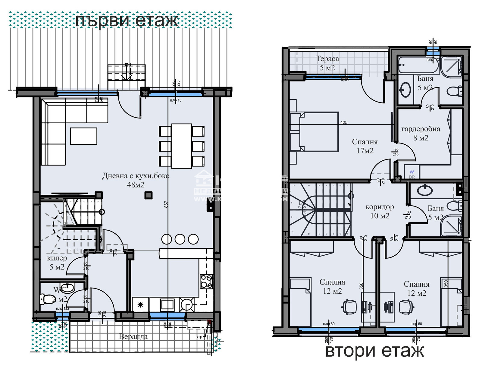 ������� ���� | Imot.bg � ����������� 5