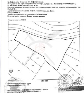 Продажба на имоти в Бояна, град София — страница 48 - изображение 4 