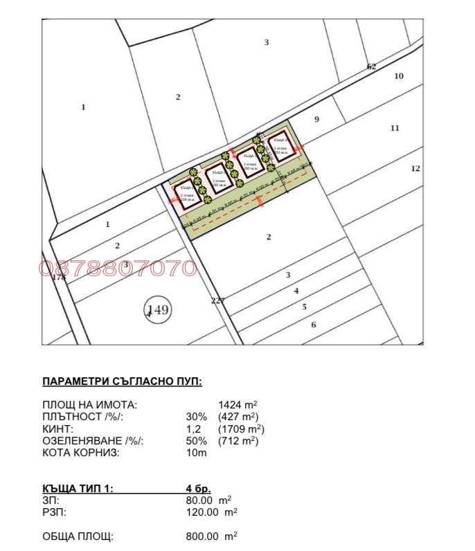 ������� ������ | Imot.bg � ����������� 2