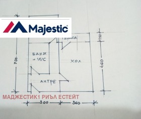 Studie Lyulin 5, Sofia 1