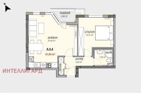  2- | Imot.bg    6