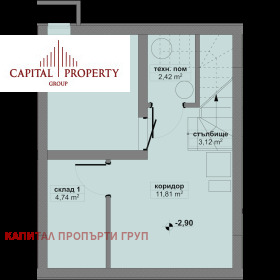 ������� ���� | Imot.bg � ����� ������ 14