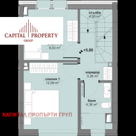 ������� ���� | Imot.bg � ����� ������ 17