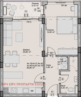  2- | Imot.bg    4
