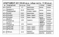 Продава 3-СТАЕН, град София, Хаджи Димитър • 285000 € / 557411.55 лв. • 69608552 6
