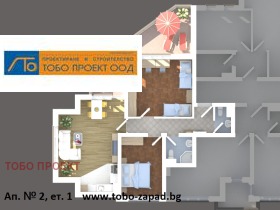 Продажба на имоти в Овча купел 2, град София — страница 2 - изображение 6 