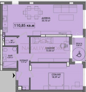  3- | Imot.bg    2