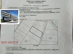 ������� ������ | Imot.bg � ����� ������ 2