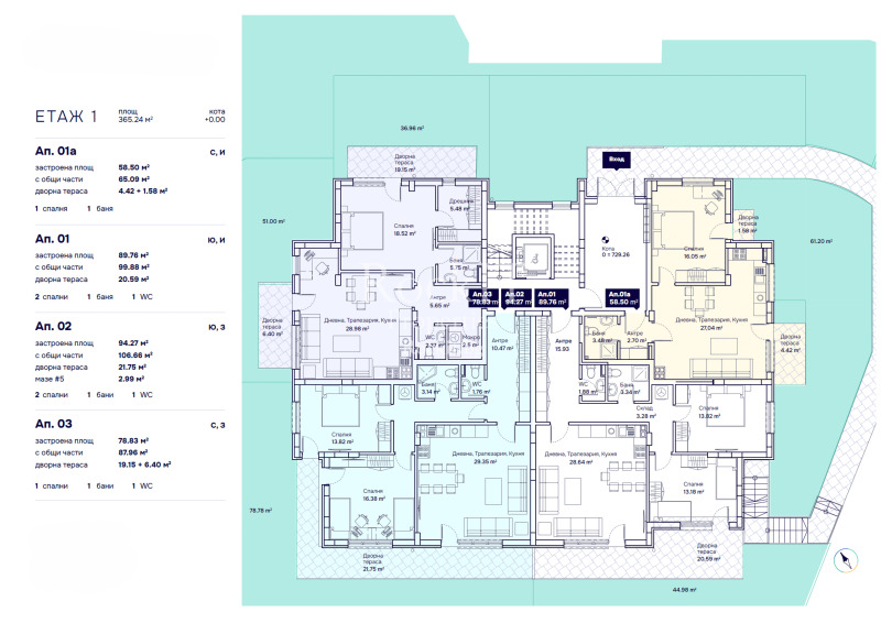 En venta  2 dormitorios Sofia , Boyana , 107 metros cuadrados | 84760827 - imagen [3]