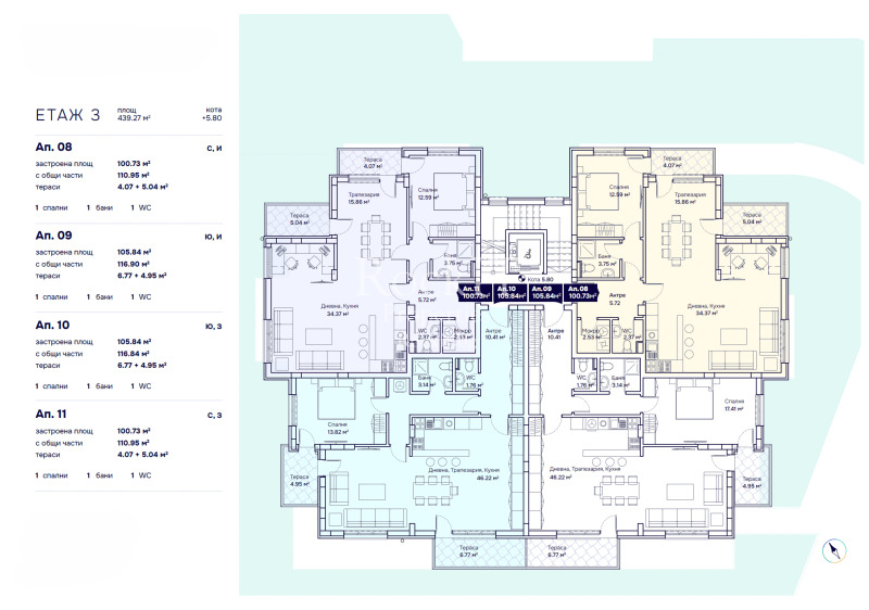 En venta  2 dormitorios Sofia , Boyana , 107 metros cuadrados | 84760827 - imagen [6]