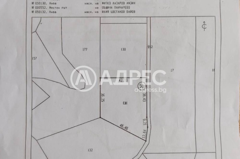 Продава ПАРЦЕЛ, гр. София, с. Бистрица