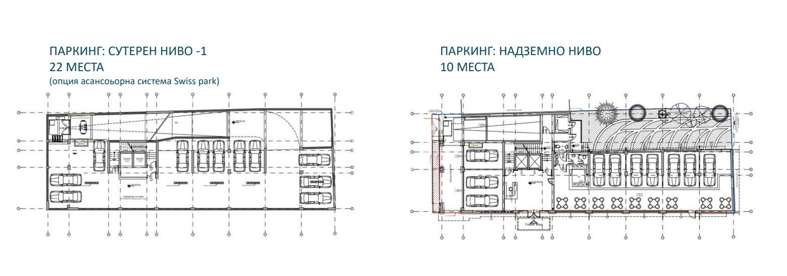 ������� ������������� ������ | Imot.bg � ����������� 14