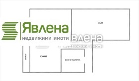 ������� 2-����� | Imot.bg � ����� ������ 8