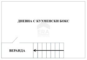 ������� ���� | Imot.bg � ����� ������ 13