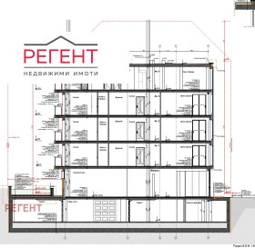 ������� ������ | Imot.bg � ����� ������ 15