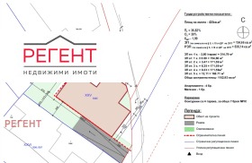 ������� ������ | Imot.bg � ����� ������ 3