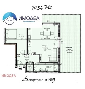  2- | Imot.bg    2