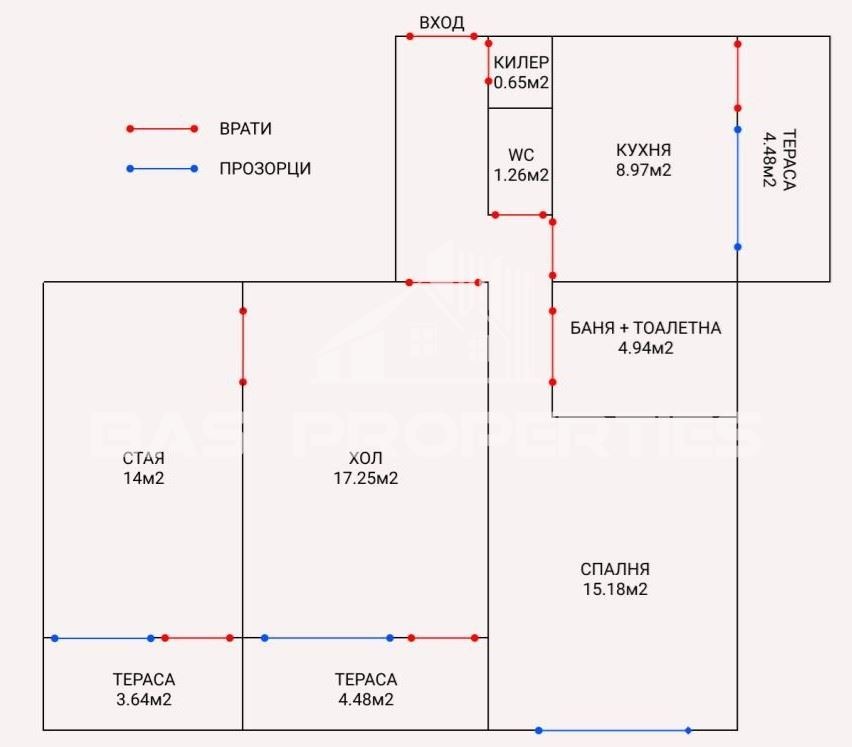 Продава 3-СТАЕН, гр. София, Света Троица, снимка 2 - Апартаменти - 55616459