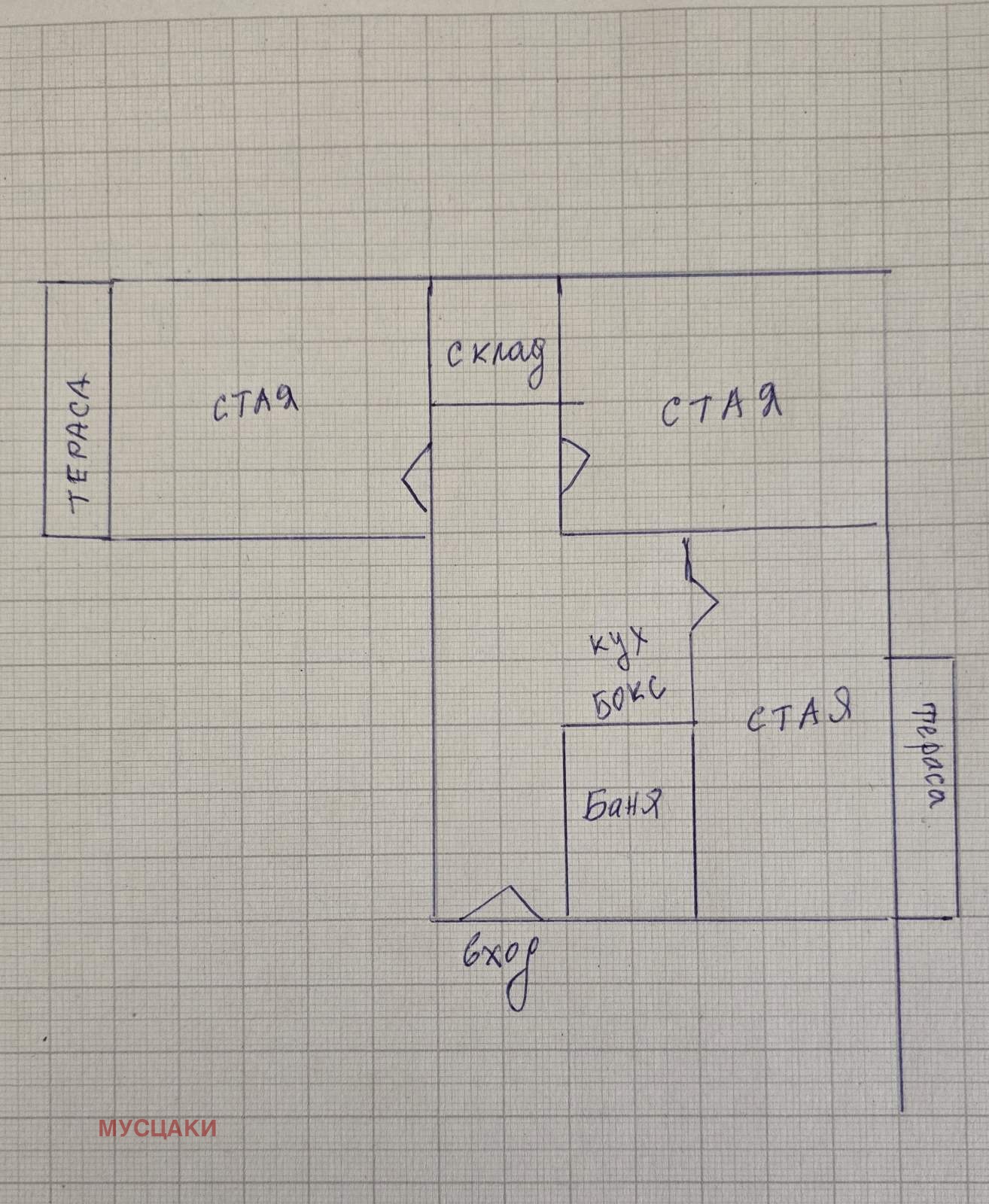 ������� 2-����� | Imot.bg � ����������� 1