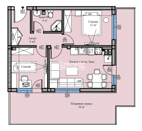 2 slaapkamers Christo Smirnenski, Plovdiv 2