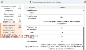   | Imot.bg    3